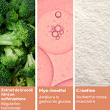 Essentiels Activateurs de Métabolisme