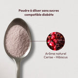 Essentiels Activateurs de Métabolisme