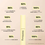 Anti-Cernes soin teinté naturel