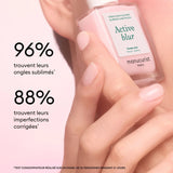 Vernis Soin Active Blur