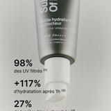 Fluide Hydratant Protecteur